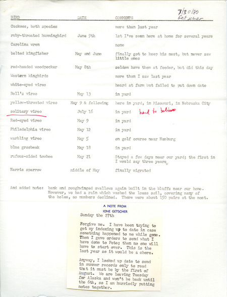 List of birds and locations contributed by Ione Getscher. This item was used as supporting documentation for the Iowa Ornithologists Union Quarterly field report of summer 1980.