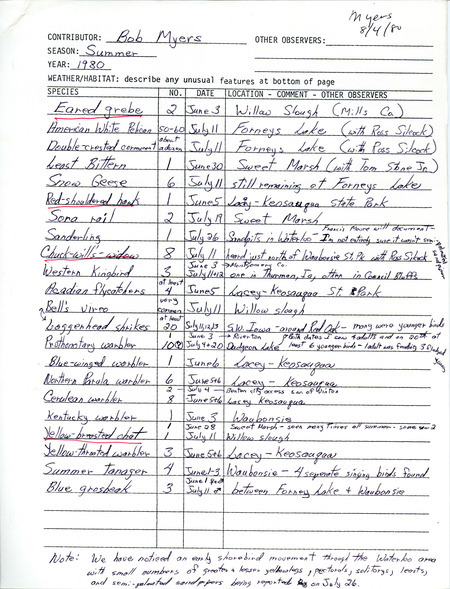 List of birds and locations contributed by Robert K. Myers. This item was used as supporting documentation for the Iowa Ornithologists Union Quarterly field report of summer 1980.