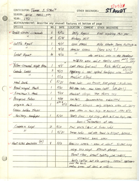 An annotated list of birds sighted by Thomas Staudt. Includes a detailed description of a Ruby-crowned Kinglet sighting and a form documenting the sighting of a Peregrine Falcon at Cou Falls. This item was used as supporting documentation for the Iowa Ornithologists Union Quarterly field report of spring 1981.