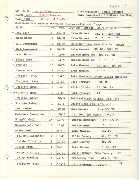 Field notes were contributed by Tanya Bray and other observers. This item was used as supporting documentation for the Iowa Ornithologists' Union Quarterly field report of fall 1981.