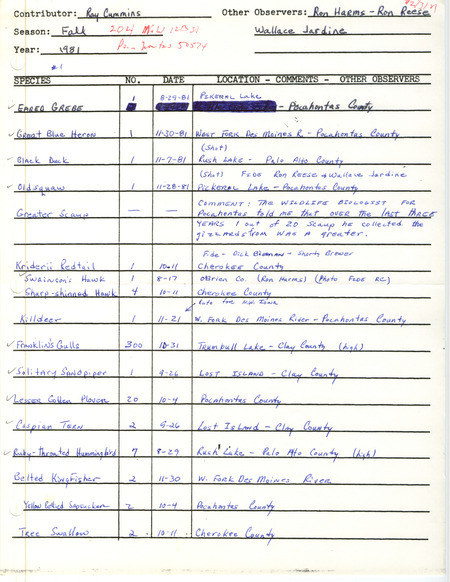 Field notes were contributed by Raymond L. Cummins and other observers. Verifying documentation of an extraordinary sighting of a Least Sandpiper is included. This item was used as supporting documentation for the Iowa Ornithologists' Union Quarterly field report of fall 1981.