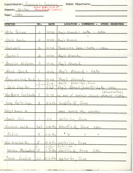 Field notes were contributed by Raymond L. Cummins. This item was used as supporting documentation for the Iowa Ornithologists' Union Quarterly field report of winter 1981-1982.