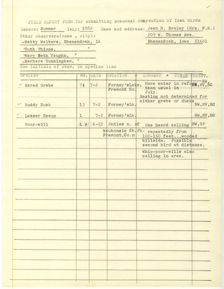 Field report was contributed by Jean B. Braley and other observers. She reports sightings of Eared Grebe, Ruddy Duck, Lesser Scaup, and Poor-will at Forney's Lake and Fremont County. This item was used as supporting documentation for the Iowa Ornithologists' Union Quarterly field report of summer 1982.