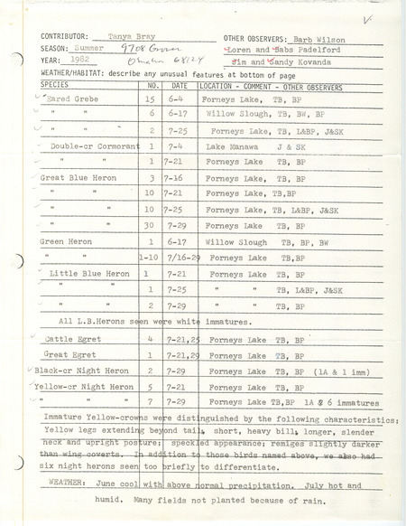 Field report was contributed by Tanya Bray and observers Barb Wilson, Loren and Babs Padelford, and Jim and Sandy Kovanda. This item was used as supporting documentation for the Iowa Ornithologists' Union Quarterly field report of summer 1982.