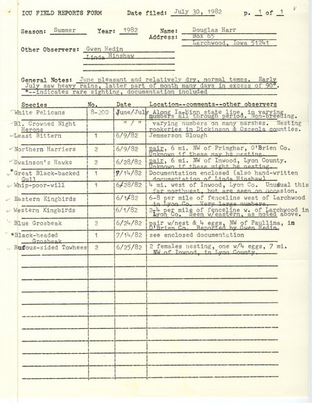 Field report was contributed by Douglas C. Harr and observers Gwen Hedin and Linda Hinshaw. This item was used as supporting documentation for the Iowa Ornithologists' Union Quarterly field report of summer 1982.