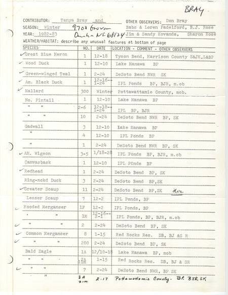 Winter report of birds contributed by Tanya Bray. Also included is a letter from Bray to Thomas H. Kent regarding a sighting of an unusual looking duck. This item was used as supporting documentation for the Iowa Ornithologists' Union Quarterly field report of winter 1982-1983.