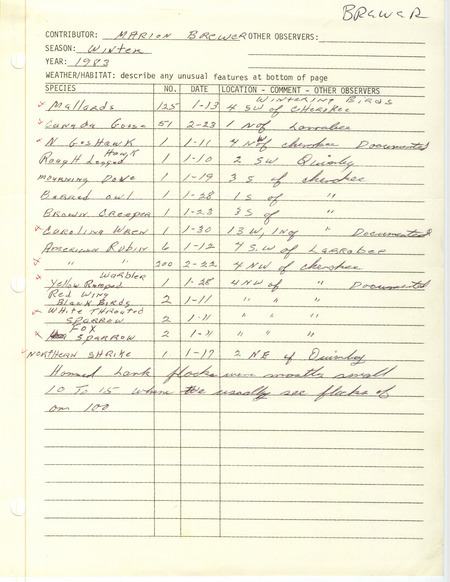 Winter report of birds found in and around Cherokee contributed by Marion M. Brewer. This item was used as supporting documentation for the Iowa Ornithologists' Union Quarterly field report of winter 1982-1983.
