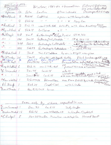 Winter reports of birds and locations contributed by Peter C. Petersen. This item was used as supporting documentation for the Iowa Ornithologists' Union Quarterly field report of winter 1982-1983.