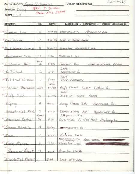 Spring report of birds contributed by Raymond L. Cummins. This item was used as supporting documentation for the Iowa Ornithologists' Union Quarterly field report of spring 1983.