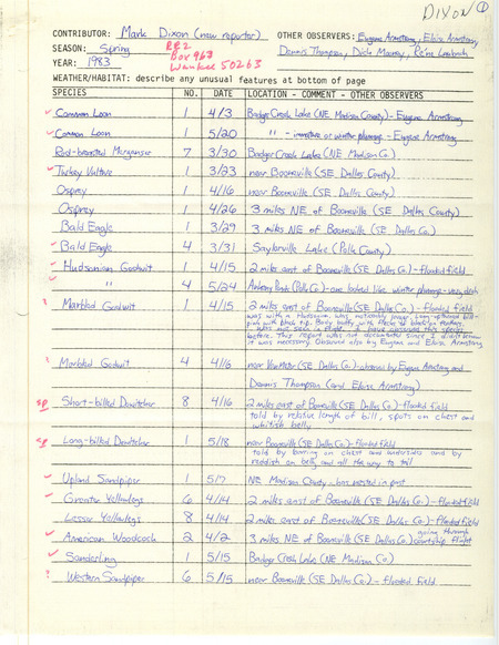 Spring report of birds found in central Iowa contributed by Mark D. Dixon. This item was used as supporting documentation for the Iowa Ornithologists' Union Quarterly field report of spring 1983.