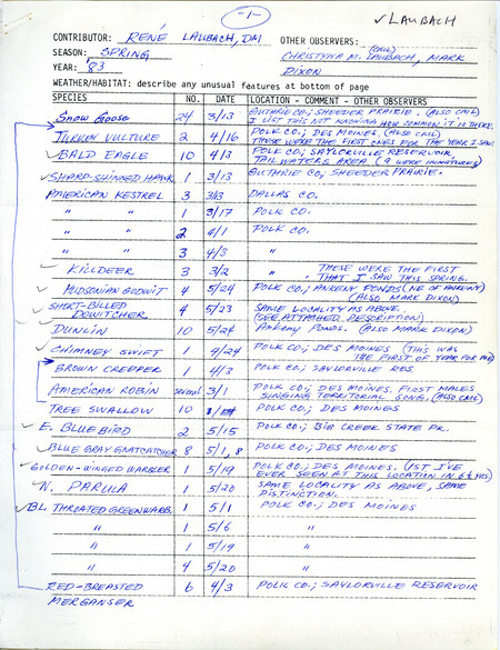 Spring report of birds found in central Iowa contributed by Rene Laubach. A brief letter to Thomas H. Kent from Laubach regarding a Mourning Warbler sighting is included. There is also a message indicating this will be the last contribution to the field reports from Laubach due to a move out of state. This item was used as supporting documentation for the Iowa Ornithologists' Union Quarterly field report of spring 1983.