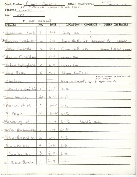 An annotated list of birds sighted by Raymond Cummins. This item was used as supporting documentation for the Iowa Ornithologists Union Quarterly field report of Summer 1983.