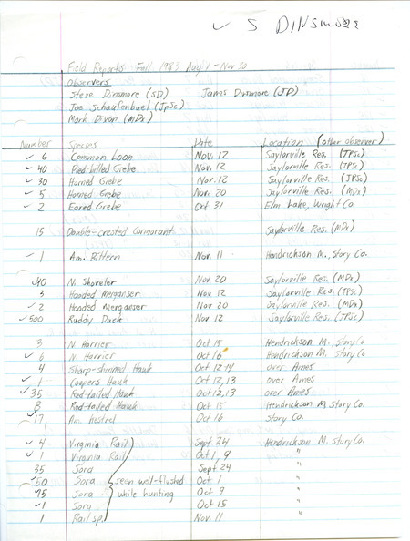 An annotated list of birds sighted by Steve Dinsmore and others. This item was used as supporting documentation for the Iowa Ornithologists Union Quarterly field report of fall 1983.