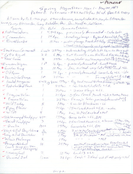 Spring migration, March 1-May 24, 1984, were field notes contributed by Peter C. Petersen, with nine other observers. Highlights were a Red-throated Loon at Cedar Lake and Greater Scaups at Goose Lake. A Pine Siskin at Fairmount Cemetery was seen carrying nesting material. First page said 1983, but this item was used as supporting documentation for the Iowa Ornithologists' Union Quarterly field report of spring 1984.