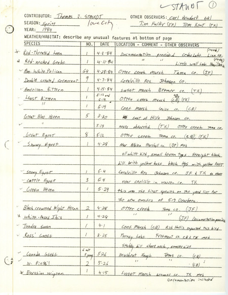Field notes were contributed by Thomas J. Staudt, spring 1984. Other observers were Carl J. Bendorf, Thomas H. Kent, W. Ross Silcock, and James L. Fuller. Of numerous birds reported, eight were documented. This item was used as supporting documentation for the Iowa Ornithologists' Union Quarterly field report of spring 1984.