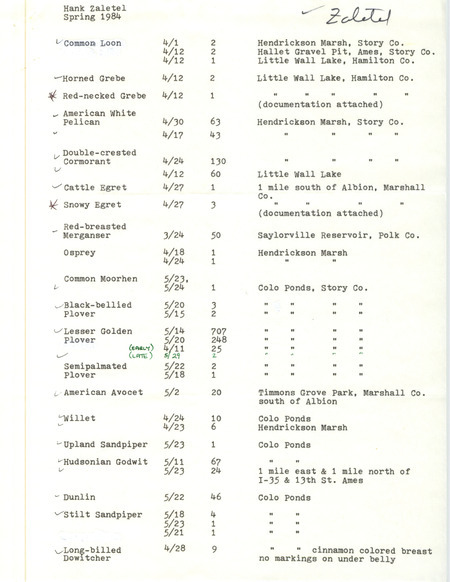 Field notes were contributed by Hank Zaletel, spring 1984. Of 33 species sighted, a Red-necked Grebe at Little Wall Lake and a Snowy Egret near Albion were documented. This item was used as supporting documentation for the Iowa Ornithologists' Union Quarterly field report of spring 1984.