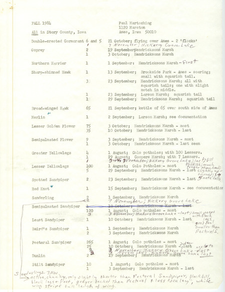 Field were notes contributed by Paul Martsching for Story County, fall 1984. This item was used as supporting documentation for the Iowa Ornithologists' Union Quarterly field report of fall 1984.