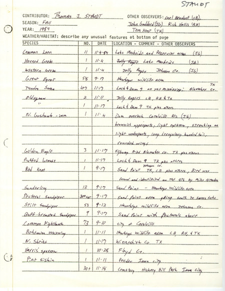 Field notes were contributed by Thomas J. Staudt, fall 1984. An immature Northern Goshawk is described in detail. This item was used as supporting documentation for the Iowa Ornithologists' Union Quarterly field report of fall 1984.