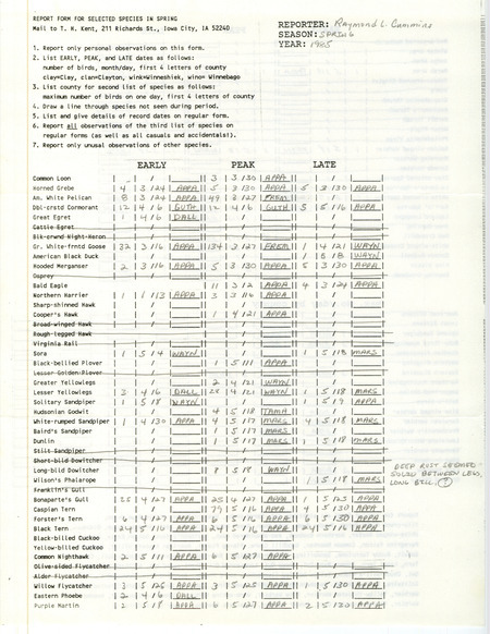 A list of bird sightings contributed by Raymond L. Cummins. This item was used as supporting documentation for the Iowa Ornithologists Union Quarterly Report of spring 1985.