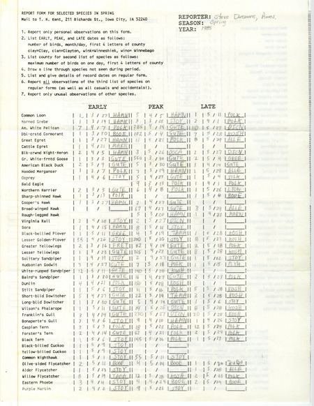 A list of bird sightings contributed by Stephen J. Dinsmore. This item was used as supporting documentation for the Iowa Ornithologists Union Quarterly Report of spring 1985.