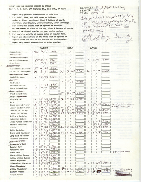 A list of bird sightings contributed by Paul Martsching, including a weather description for the season. This item was used as supporting documentation for the Iowa Ornithologists Union Quarterly Report of spring 1985.