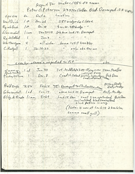 An annotated list of birds sighted by Peter Petersen and others in the Davenport area. This item was used as supporting documentation for the Iowa Ornithologists Union Quarterly field report of Winter 1985-1986.