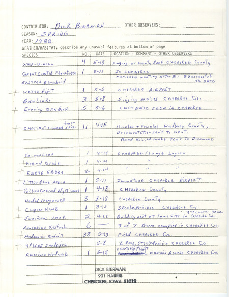 An annotated list of birds sighted by Dick Bierman. This item was used as supporting documentation for the Iowa Ornithologists Union Quarterly field report of Spring 1986.