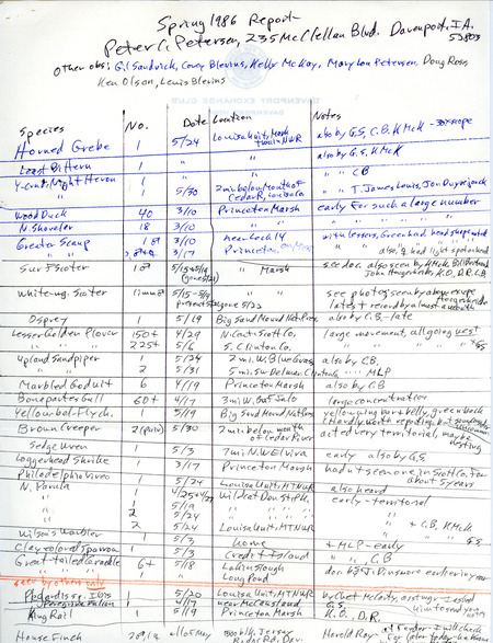 An annotated list of birds sighted by Peter Petersen and seven others. This item was used as supporting documentation for the Iowa Ornithologists' Union Quarterly field report of Spring 1986.
