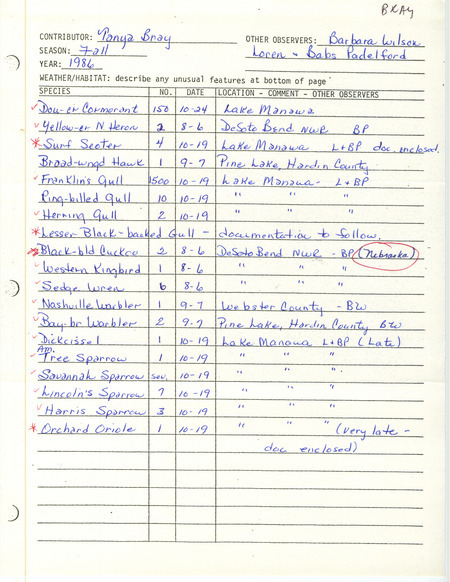 Bray lists bird sightings made by herself and others in Iowa and in DeSoto Bend National Wildlife Refuge in Nebraska. This item was used as supporting documentation for the Iowa Ornithologists' Union Quarterly Report of fall 1986.