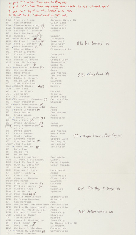 An annotated list of names, abbreviations, and locations of Iowa bird observers. This item was used as supporting documentation for the Iowa Ornithologists' Union Quarterly field report of winter 1986-1987.