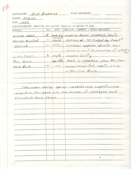 List of birds and locations contributed by Dick Bierman. This item was used as supporting documentation for the Iowa Ornithologists Union Quarterly field report of spring 1987.