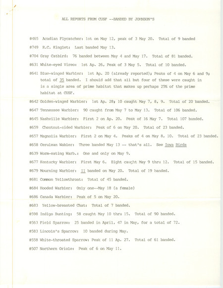List of birds contributed by Robert I. Cecil. The field notes consist of a list of species names and the number of birds banded by Don Johnson and Elaine Johnson. This item was used as supporting documentation for the Iowa Ornithologists Union Quarterly field report of spring 1987.