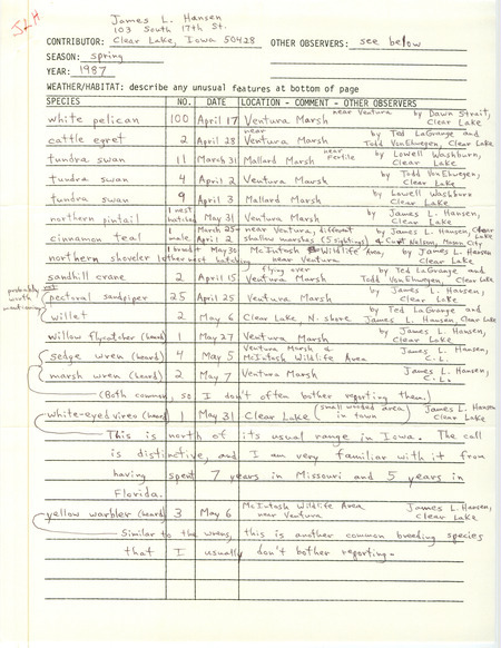List of birds and locations contributed by James L. Hansen with observers Curt Nelson, Ted LaGrange, Lowell Washburn and others. This item was used as supporting documentation for the Iowa Ornithologists Union Quarterly field report of spring 1987.
