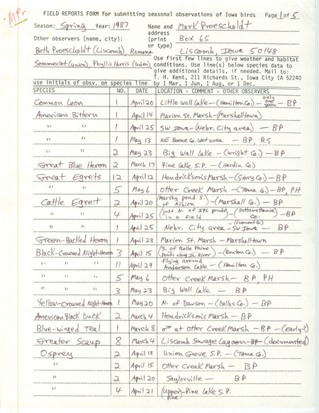 List of birds and locations contributed by Mark Proescholdt with observers Beth Proescholdt, Romana R. Sommerlot, Phyllis Harris and others. This item was used as supporting documentation for the Iowa Ornithologists Union Quarterly field report of spring 1987.