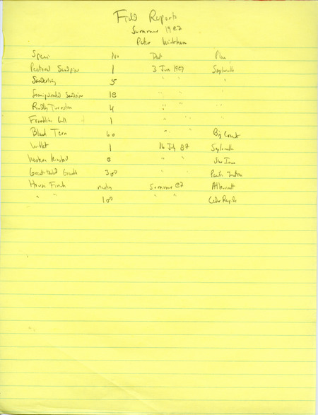 Summer report of birds contributed by Peter P. Wickham, with an attached list of other bird observers and their locations. This item was used as supporting documentation for the Iowa Ornithologists' Union Quarterly field report of summer 1987.
