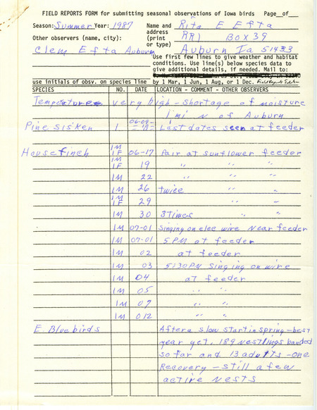 Summer report of birds found in and around Auburn contributed by Rita E. Efta. This item was used as supporting documentation for the Iowa Ornithologists' Union Quarterly field report of summer 1987.