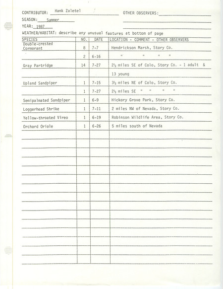 Summer report of birds found in Story County contributed by Hank Zaletel. This item was used as supporting documentation for the Iowa Ornithologists' Union Quarterly field report of summer 1987.