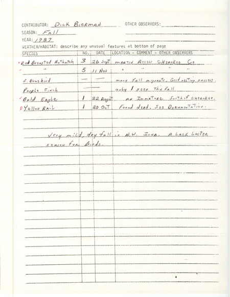 Fall report of birds found in and around Cherokee County contributed by Dick Bierman. This item was used as supporting documentation for the Iowa Ornithologists' Union Quarterly field report of fall 1987.