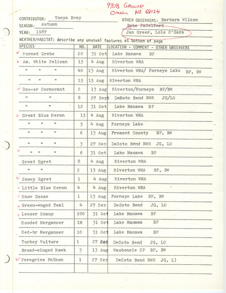 Fall report of birds and locations contributed by Tanya Bray and other observers. This item was used as supporting documentation for the Iowa Ornithologists' Union Quarterly field report of fall 1987.