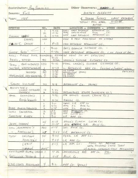 List of birds and locations contributed by Raymond L. Cummins with observers Dot Cornett. This item was used as supporting documentation for the Iowa Ornithologists Union Quarterly field report of fall 1988.