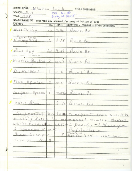 List of birds and locations contributed by Sharon Laub. This item was used as supporting documentation for the Iowa Ornithologists Union Quarterly field report of fall 1988.