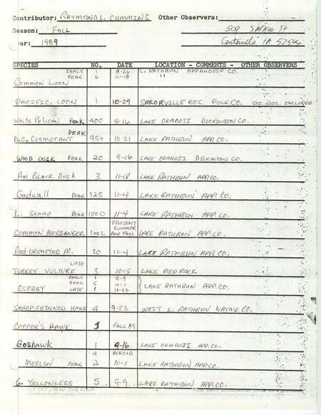 Field reports form for fall 1989 submitted by Raymond L. Cummins. This item was used as supporting documentation for the Iowa Ornithologists' Union Quarterly field report of fall 1989.