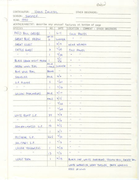 Field reports form submitted by Hank Zaletel for summer 1990. This item was used as supporting documentation for the Iowa Ornithologists' Union Quarterly field report of summer 1990.