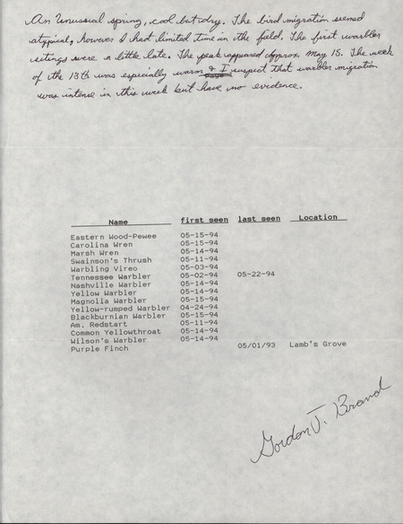 An annotated list of birds sighted by Gordon Brand. This item was used as supporting documentation for the Iowa Ornithologists' Union Quarterly field report of Spring 1994.