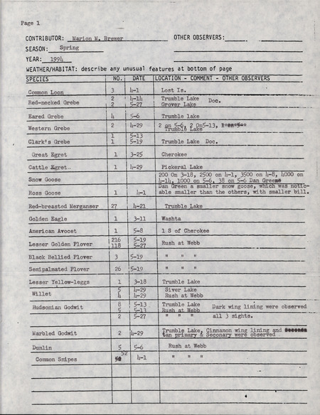 An annotated list of birds sighted by Marion Brewer. This item was used as supporting documentation for the Iowa Ornithologists' Union Quarterly field report of Spring 1994.