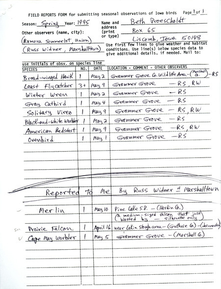 An annotated list of birds sighted by Beth Proescholdt and two others. This item was used as supporting documentation for the Iowa Ornithologists' Union Quarterly field report of spring 1995.
