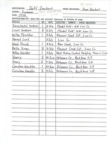 An annotated list of birds sighted by Jeff Dankert and Dave Dankert. This item was used as supporting documentation for the Iowa Ornithologists' Union Quarterly field report of summer 1995.