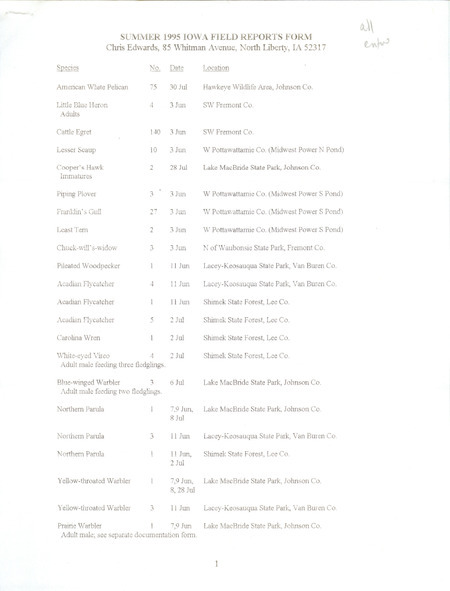 An annotated list of birds sighted by Chris Edwards. This item was used as supporting documentation for the Iowa Ornithologists' Union Quarterly field report of summer 1995.