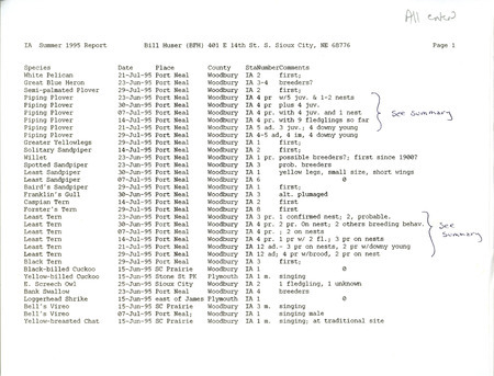 An annotated list of birds sighted by Bill Huser. This item was used as supporting documentation for the Iowa Ornithologists' Union Quarterly field report of summer 1995.