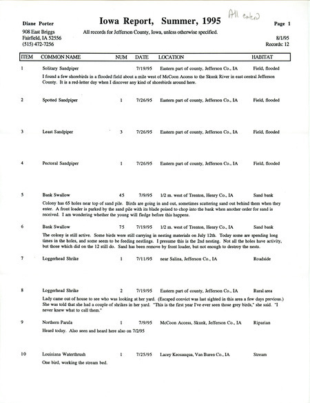 An annotated list of birds sighted by Diane Porter dated August 1, 1995. This item was used as supporting documentation for the Iowa Ornithologists' Union Quarterly field report of summer 1995.